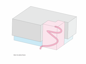 Main Circulation Diagram