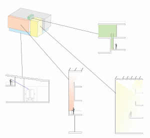 Program Diagram