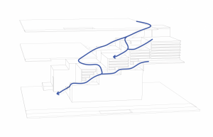 Circulation Diagram