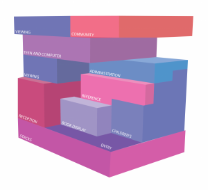 Program Diagram